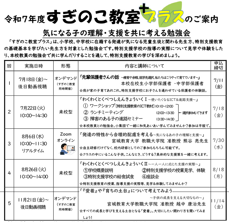 令和7年度すぎのこ教室プラスのご案内